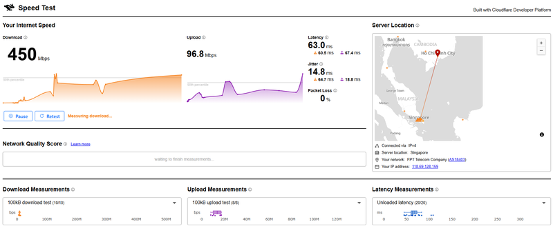 Cloudflare Speed Test
