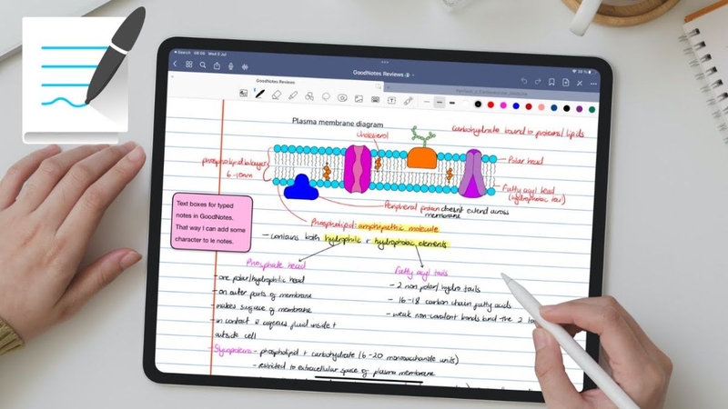 công dụng của iPad - hình 2