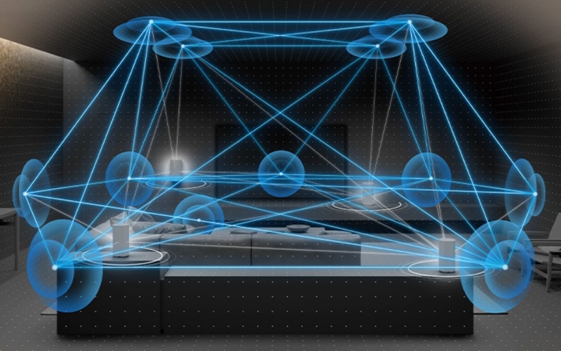Spatial Sound Mapping là gì?