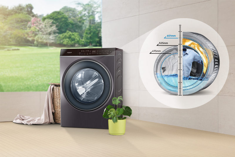 Một trong những lợi ích nổi bật của máy giặt AI là khả năng phân tích độ bẩn của quần áo