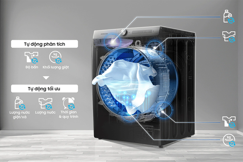 Tự động hóa thông minh cho trải nghiệm giặt giũ tối ưu