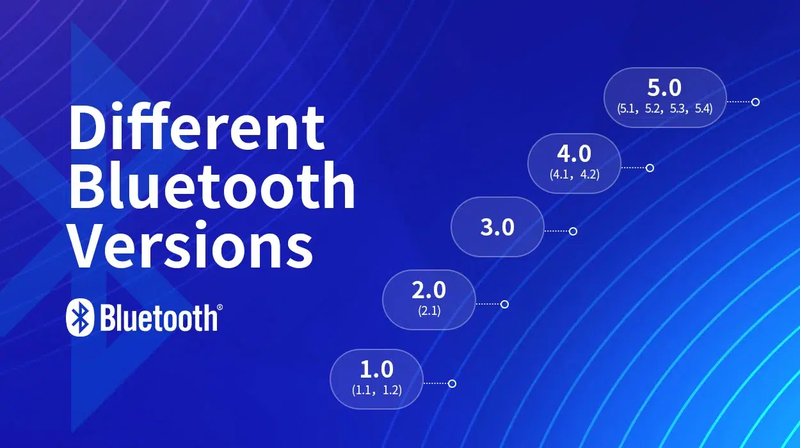 công nghệ Bluetooth 5.0 là gì 1.png
