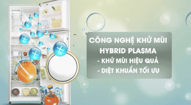 công nghệ Hybrid Plasma hình 3