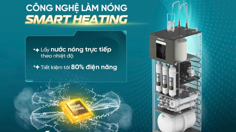 Công nghệ Smart-Heating là gì?