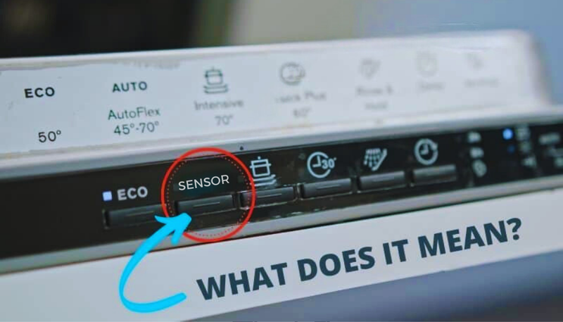 Công nghệ cảm biến Sensor Wash (ảnh 1)
