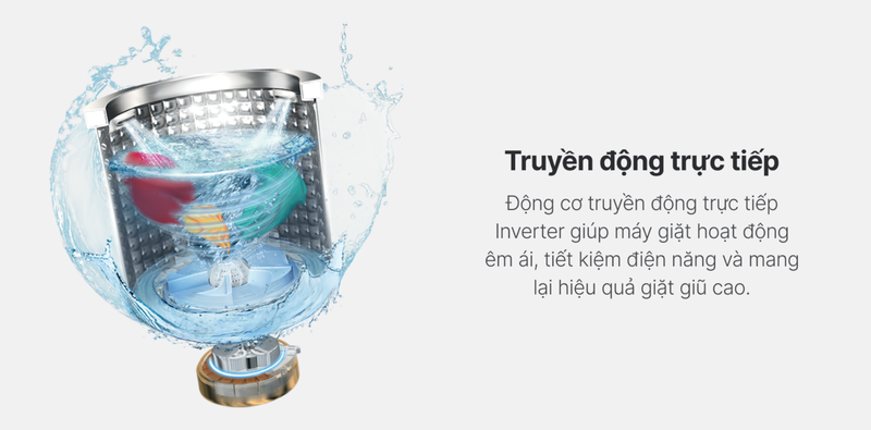 Công nghệ DD Inverter - hình 3