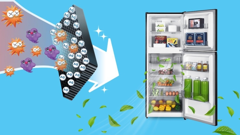 Công nghệ diệt khuẩn Ag+ Cu ảnh 2