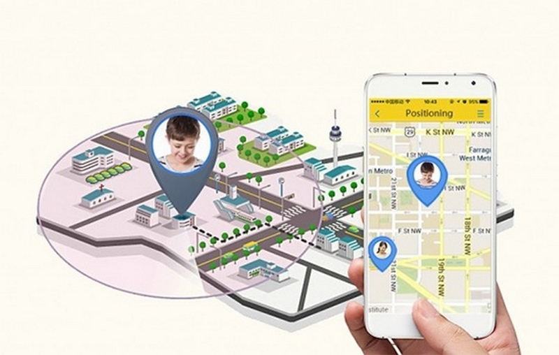 công nghệ định vị agps ảnh 4