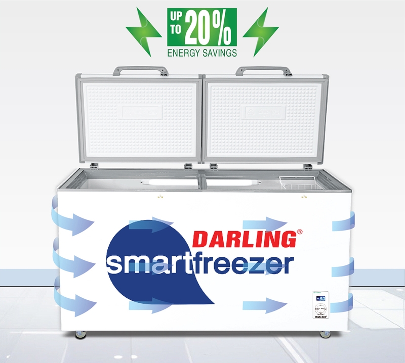 công nghệ Freezeway tủ đông - hình 2