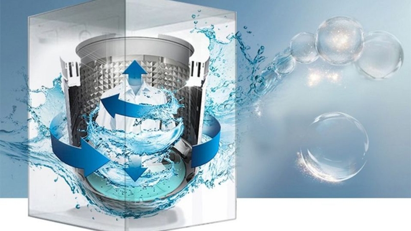 Giới thiệu công nghệ giặt nhiều luồng nước phun Multi Jet