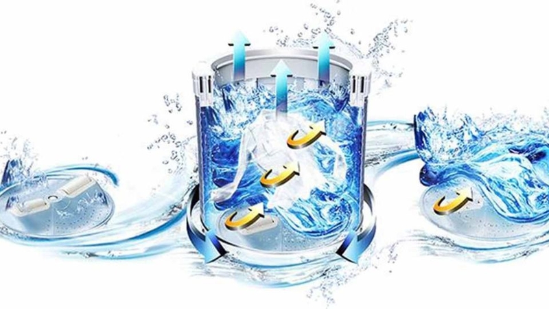 Bảo vệ sợi vải