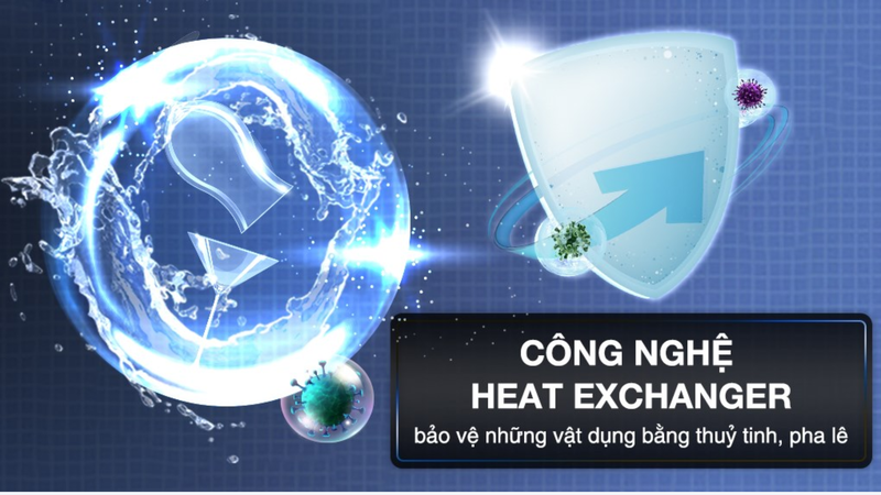 Nguyên lý hoạt động của công nghệ Heat Exchanger