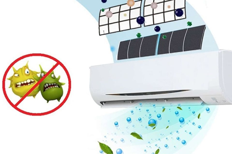 công nghệ kháng khuẩn trên máy lạnh (ảnh 2)