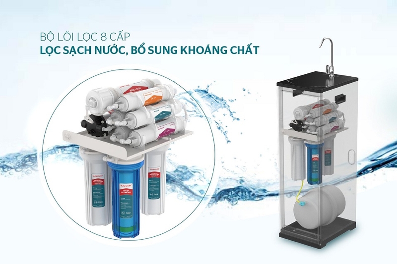 Máy lọc nước RO Sunhouse SHA8879K
