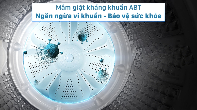 công nghệ máy giặt AQUA (ảnh 6)