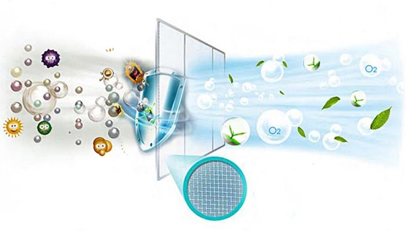 Các công nghệ máy lạnh Electrolux nổi bật 1