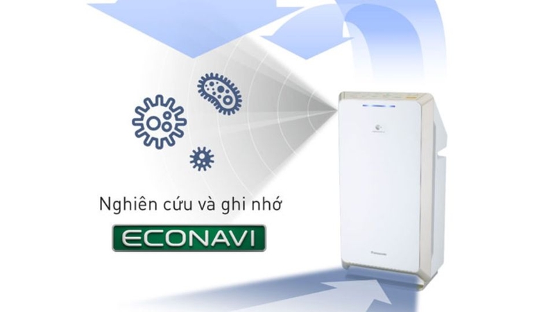 Công nghệ Econavi