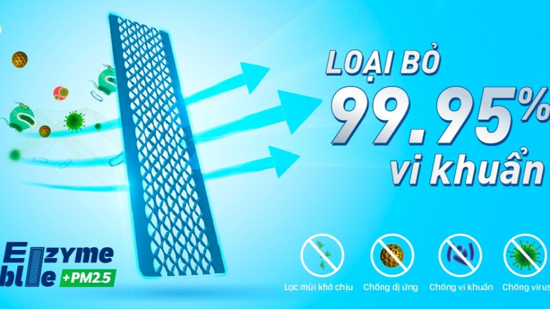công nghệ máy lọc không khí daikin 2