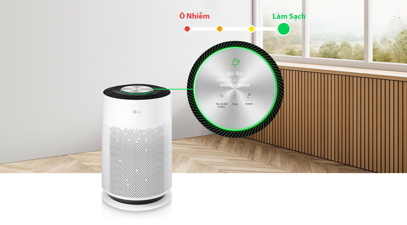 Cảm biến đo lường chất lượng không khí