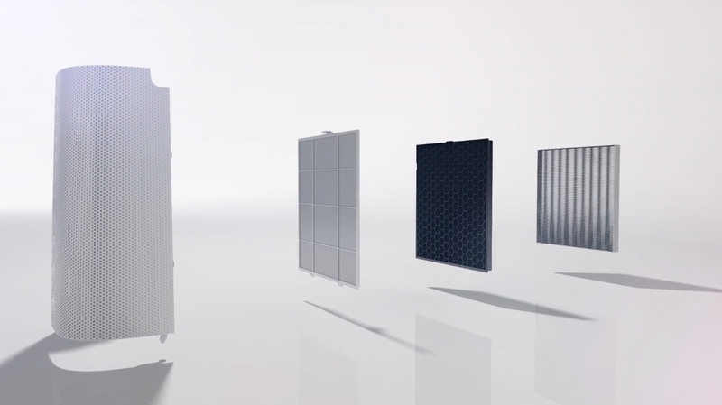 công nghệ máy lọc không khí samsung 2