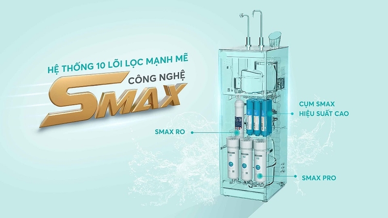 Công nghệ Smax