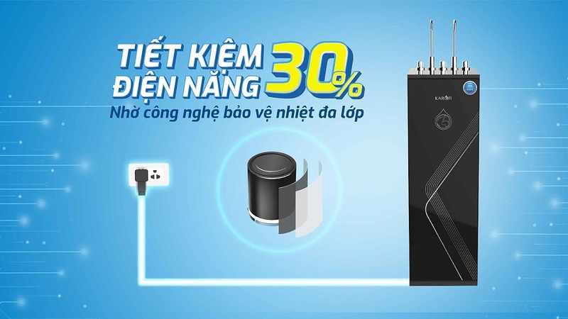 Công nghệ bảo vệ nhiệt đa lớp