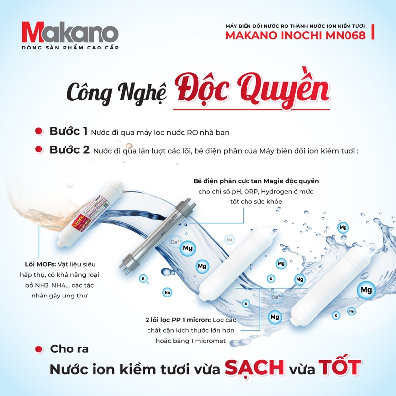 cong-nghe-may-loc-nuoc-ro-makano-4.jpeg