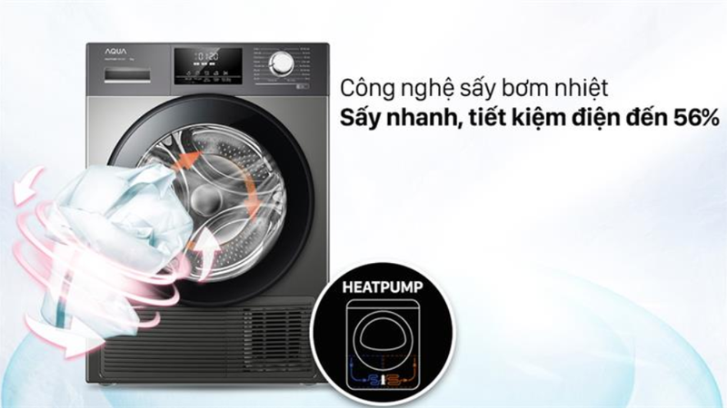công nghệ máy sấy quần áo AQUA 2