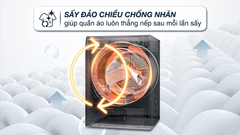 công nghệ máy sấy quần áo AQUA 4