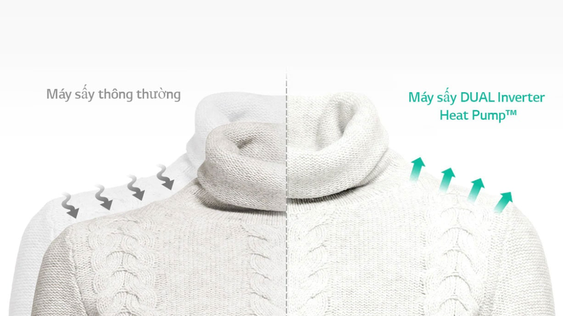 Công nghệ sấy Heatpump