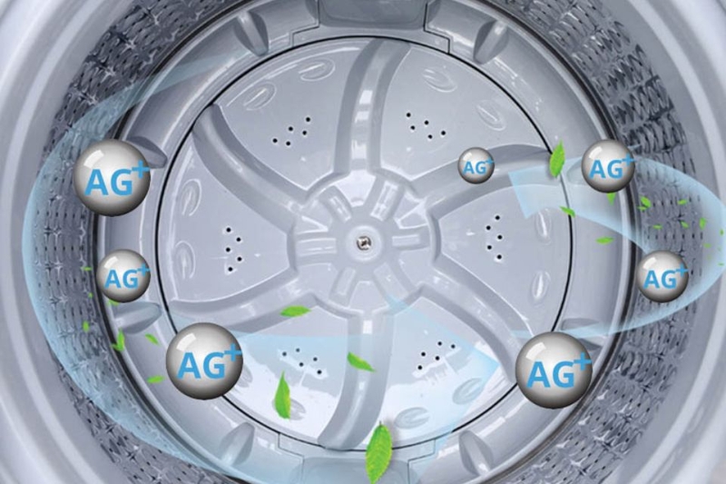 Công nghệ Nano Ag+ là gì?