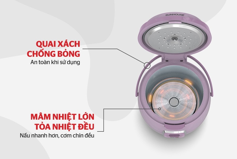 công nghệ nồi cơm điện Sunhouse 5