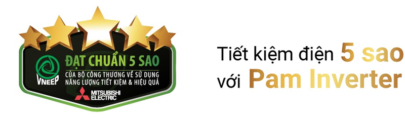 công nghệ PAM trên máy lạnh Mitsubishi - hình 3