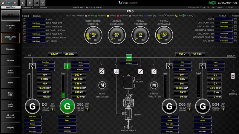 Công nghệ PowerManagement - Hình 5