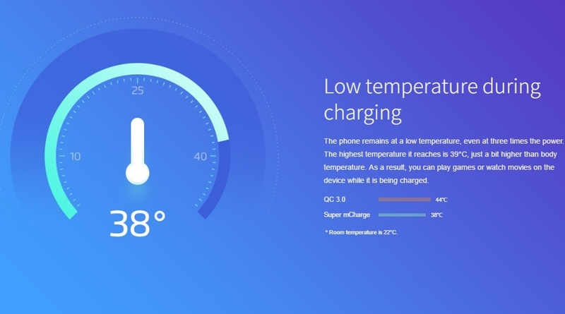 Công nghệ sạc nhanh Super mCharge 5