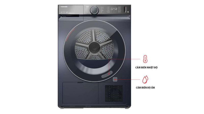 công nghệ SenseDry