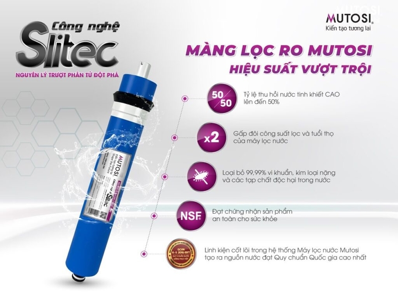 công nghệ slitec 1