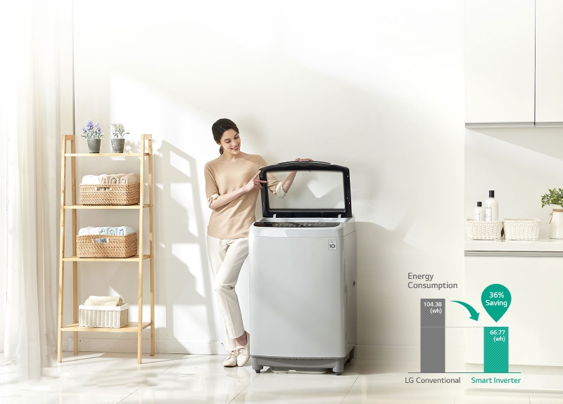 Công nghệ Smart Inverter trên máy giặt LG 5