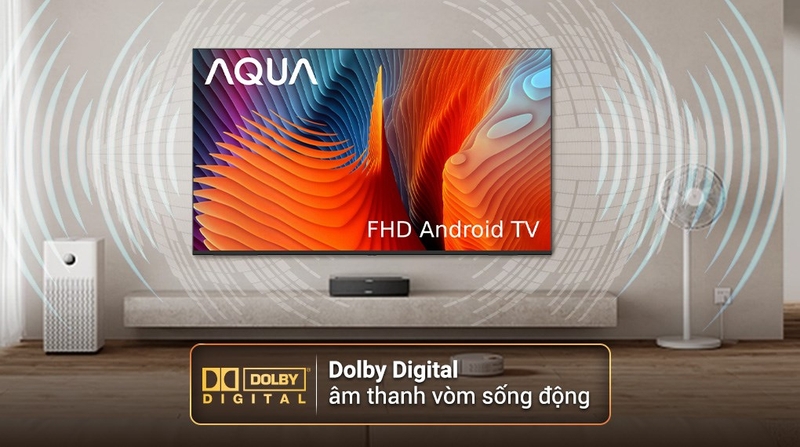 công nghệ tivi AQUA 6