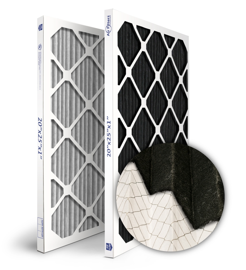 công nghệ trên máy lọc không khí - than hoạt tính