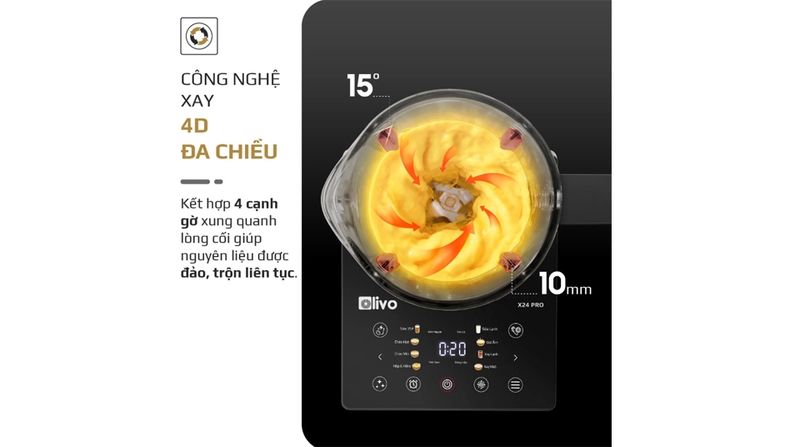 Công nghệ xay 4D trên máy xay nấu đa năng