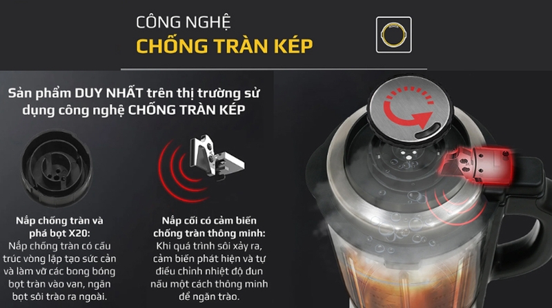 Công nghệ chống tràn kép và phá bọt