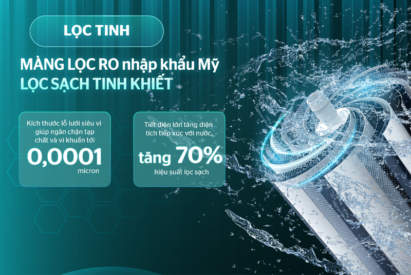 Công nghệ UltraPURE SUNHOUSE ảnh 9