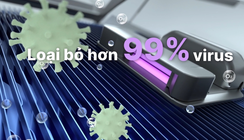 công nghệ uvc trên máy lạnh aqua hình 3