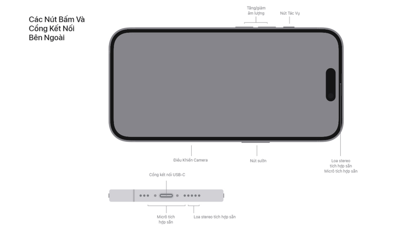 iPhone 16 sử dụng cổng sạc nào?