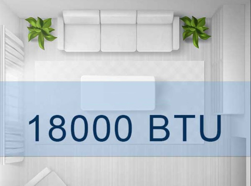 Công suất điều hòa 18000 BTU - 03