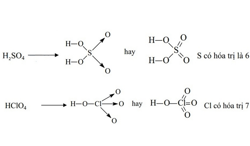 công thức cấu tạo ảnh 1
