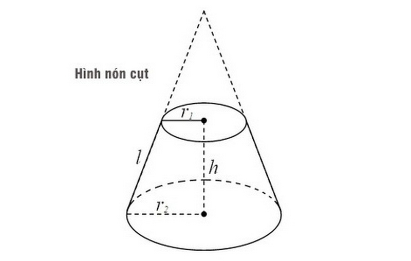công thức hình nón ảnh 3