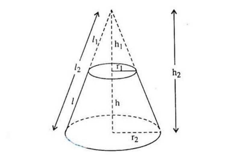 công thức hình nón ảnh 4
