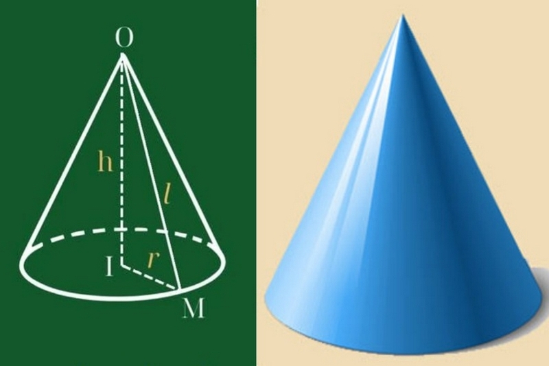 công thức hình nón ảnh 5